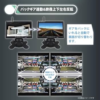 017 セット確認用 バックカメラ モニター セット 日本語説明書付き 4.3インチ 広角
